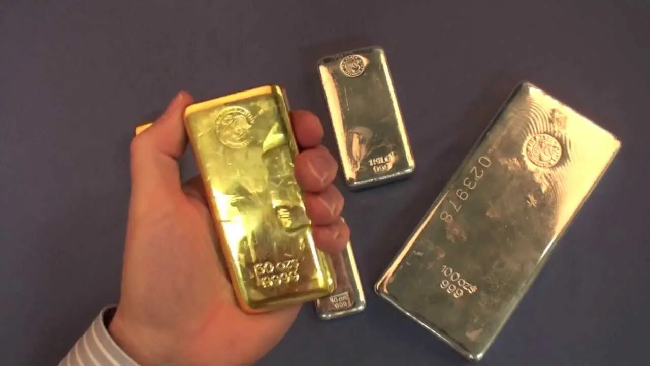 Gold IRA Investment